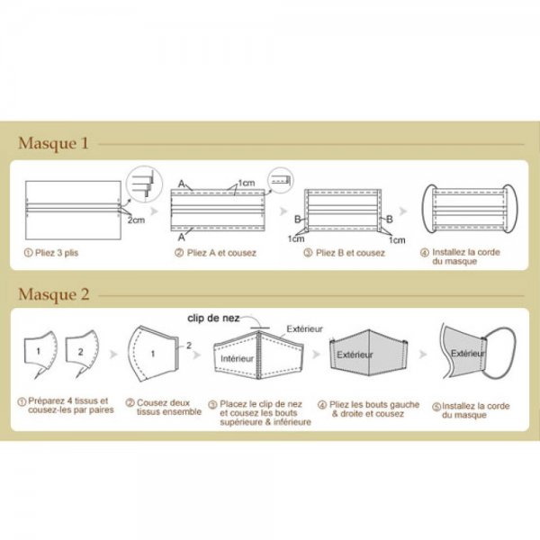 1 metro x 17,5 cm Panno filtrante monouso in tessuto non tessuto N&deg;03