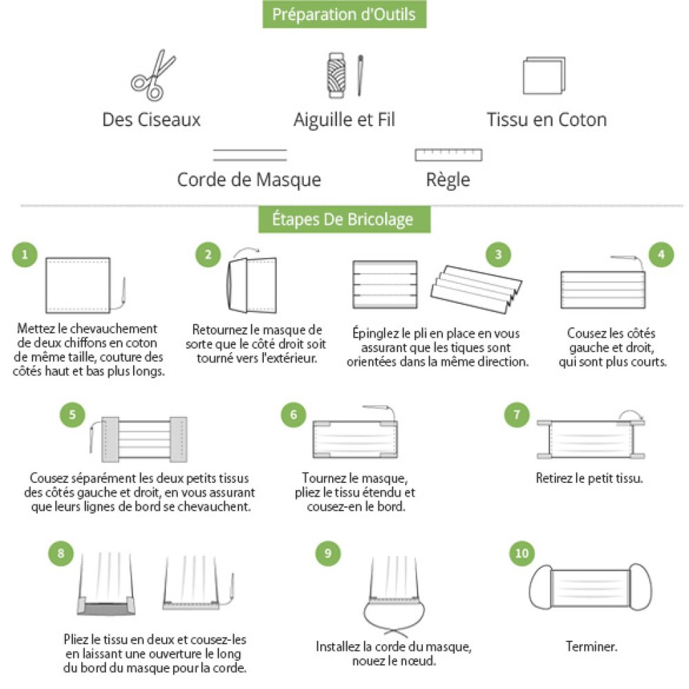 1 metro x 17,5 cm Panno filtrante monouso in tessuto non tessuto N&deg;03