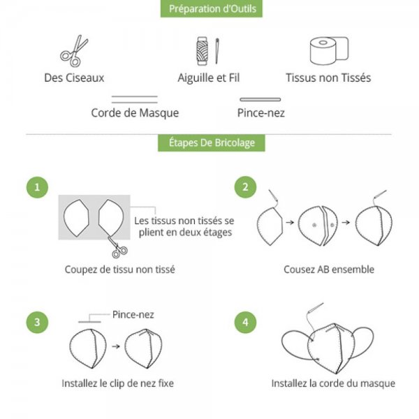 1 metro x 17,5 cm Panno filtrante monouso in tessuto non tessuto N&deg;03