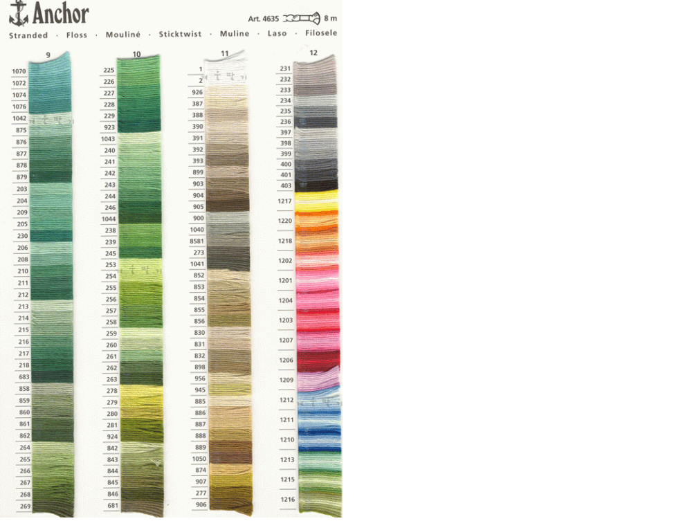 Filo per ricamo ad ancora stampato colore 0924