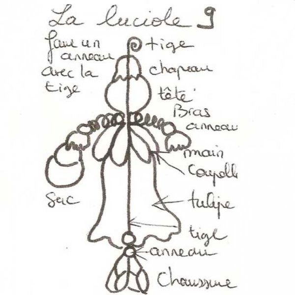 Kit Poup&eacute;e Luciole N&deg;09