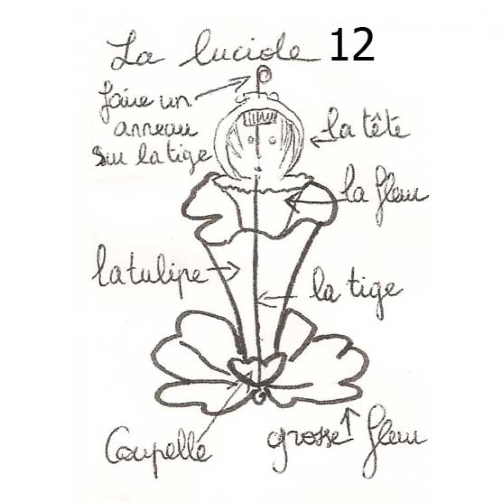 Kit Poupée Luciole N°12