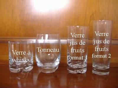 Verre jus de fruits format 2 Un prénom