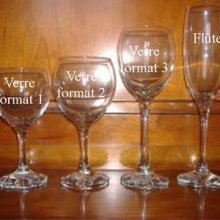 Verre à vin form. 1   Coeurs rubans